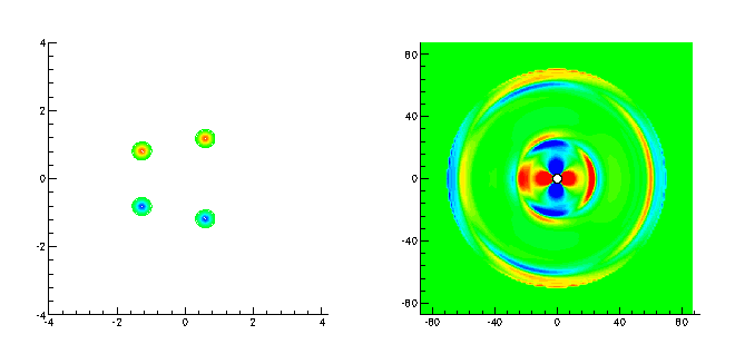 Leapfrogging vortices and sound produced